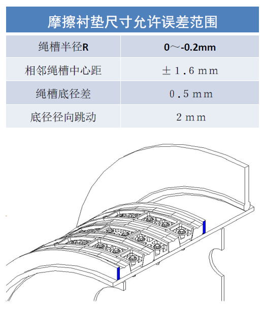 http://www.x7ab1o.cn/index.php?r=default/column/content&col=100018&id=29