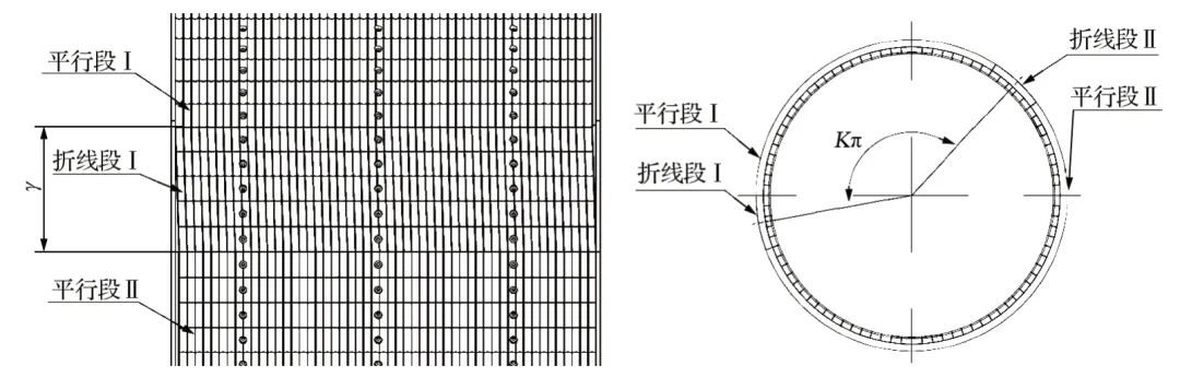 摩擦襯墊，提升機(jī)襯墊，天輪襯墊