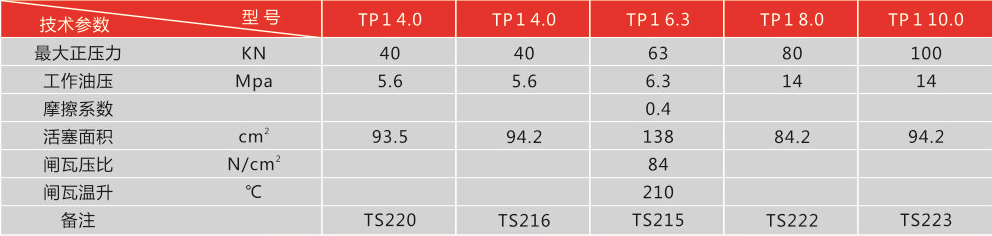 http://www.x7ab1o.cn/index.php?r=default/column/index&col=product